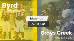 Matchup: Byrd vs. Grays Creek  2018