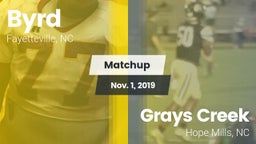 Matchup: Byrd vs. Grays Creek  2019