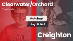 Matchup: Clearwater/Orchard vs. Creighton 2018