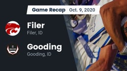 Recap: Filer  vs. Gooding  2020