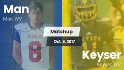 Matchup: Man vs. Keyser  2017