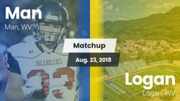 Matchup: Man vs. Logan  2018