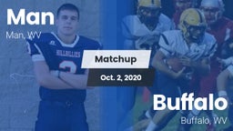 Matchup: Man vs. Buffalo  2020