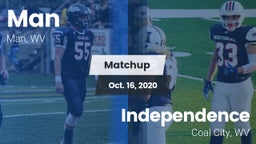 Matchup: Man vs. Independence  2020