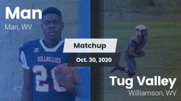 Matchup: Man vs. Tug Valley  2020