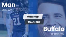 Matchup: Man vs. Buffalo  2020
