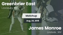Matchup: Greenbrier East vs. James Monroe 2018