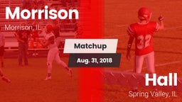 Matchup: Morrison vs. Hall  2018