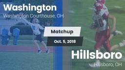 Matchup: Washington vs. Hillsboro 2018
