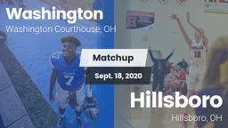 Matchup: Washington vs. Hillsboro 2020