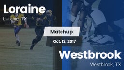 Matchup: Loraine vs. Westbrook  2017