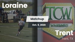 Matchup: Loraine vs. Trent  2020