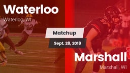 Matchup: Waterloo vs. Marshall  2018