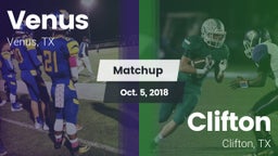 Matchup: Venus vs. Clifton  2018