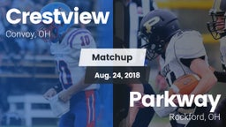 Matchup: Crestview vs. Parkway  2018
