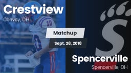 Matchup: Crestview vs. Spencerville  2018