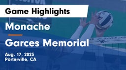 Monache  vs Garces Memorial  Game Highlights - Aug. 17, 2023
