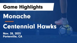 Monache  vs Centennial Hawks Game Highlights - Nov. 28, 2023