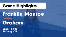 Franklin Monroe  vs Graham  Game Highlights - Sept. 18, 2021