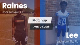 Matchup: Raines vs. Lee  2018