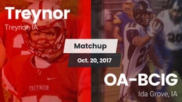 Matchup: Treynor vs. OA-BCIG  2017