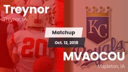 Matchup: Treynor vs. MVAOCOU  2018