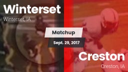 Matchup: Winterset vs. Creston  2017