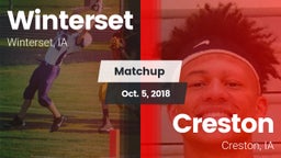 Matchup: Winterset vs. Creston  2018