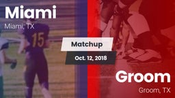 Matchup: Miami vs. Groom  2018