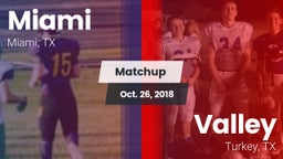 Matchup: Miami vs. Valley  2018