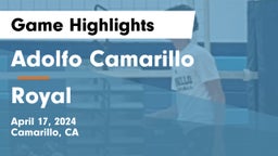 Adolfo Camarillo  vs Royal  Game Highlights - April 17, 2024