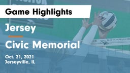 Jersey  vs Civic Memorial  Game Highlights - Oct. 21, 2021