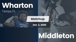Matchup: Wharton vs. Middleton 2020
