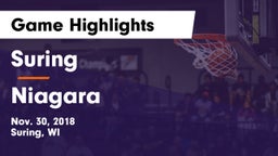 Suring  vs Niagara Game Highlights - Nov. 30, 2018