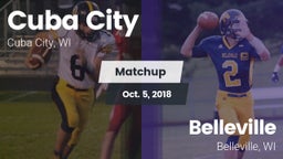 Matchup: Cuba City vs. Belleville  2018