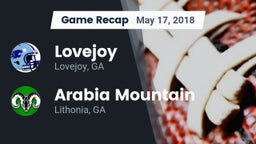 Recap: Lovejoy  vs. Arabia Mountain  2018