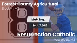Matchup: Forrest County Agric vs. Resurrection Catholic  2018