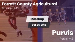 Matchup: Forrest County Agric vs. Purvis  2018