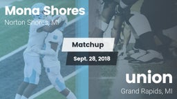 Matchup: Mona Shores vs. union  2018