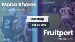 Matchup: Mona Shores vs. Fruitport  2019