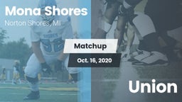 Matchup: Mona Shores vs. Union 2020