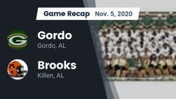 Recap: Gordo  vs. Brooks  2020