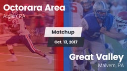 Matchup: Octorara Area vs. Great Valley  2017