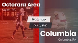 Matchup: Octorara Area vs. Columbia  2020