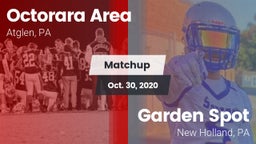Matchup: Octorara Area vs. Garden Spot  2020