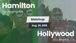 Matchup: Hamilton vs. Hollywood 2018