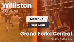 Matchup: Williston vs. Grand Forks Central  2018