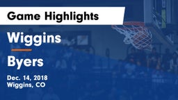 Wiggins  vs Byers  Game Highlights - Dec. 14, 2018