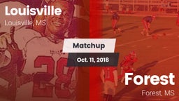 Matchup: Louisville vs. Forest  2018