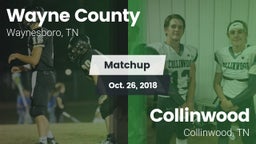 Matchup: Wayne County vs. Collinwood  2018
